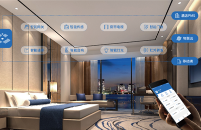 智慧酒店客控系統